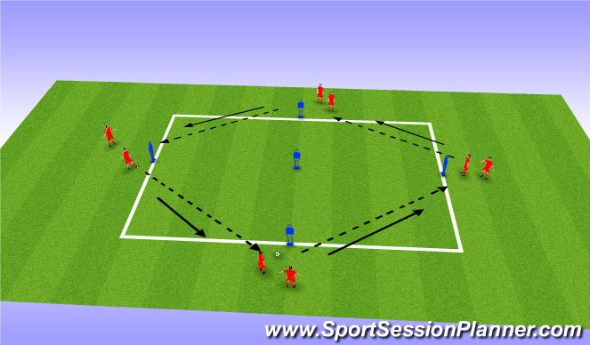 Football/Soccer Session Plan Drill (Colour): Passing Drill