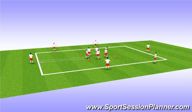 Football/Soccer Session Plan Drill (Colour): Ball Manipulation Warm Up 1