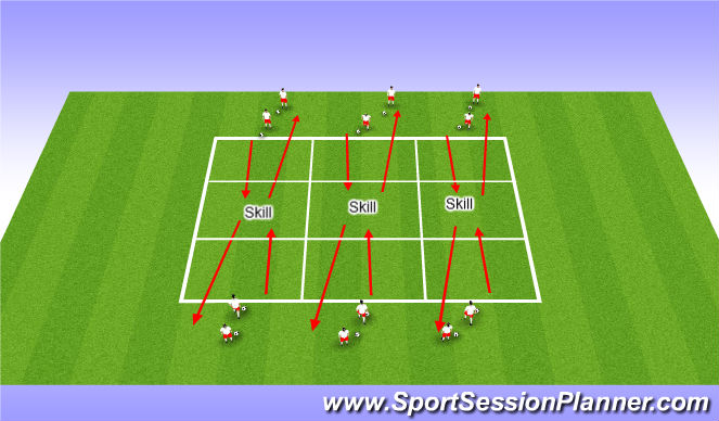 Football/Soccer Session Plan Drill (Colour): Ball Manipulation