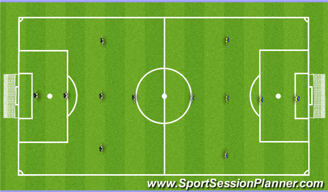 Football/Soccer Session Plan Drill (Colour): SSG