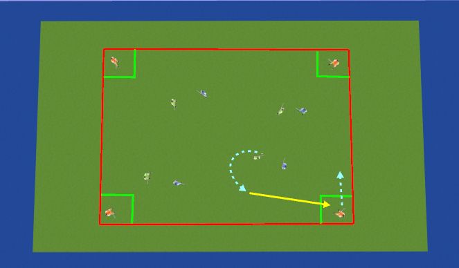 Hockey Session Plan Drill (Colour): SSG