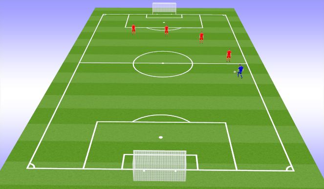 Football/Soccer Session Plan Drill (Colour): 4-3-3 In Defense (Back 4)