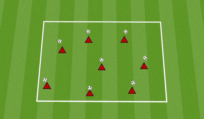 Football/Soccer Session Plan Drill (Colour): Animation 1