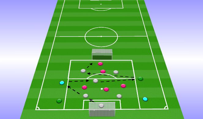 Football/Soccer Session Plan Drill (Colour): Theme