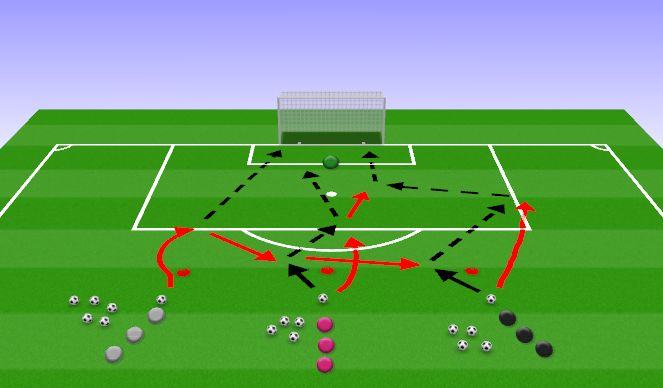 Football/Soccer Session Plan Drill (Colour): Rondo