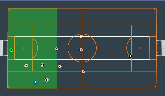 Football/Soccer Session Plan Drill (Colour): Transition A-D