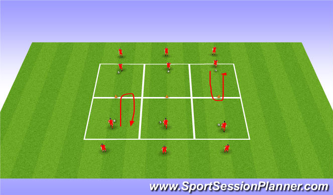 Football/Soccer Session Plan Drill (Colour): Unopposed