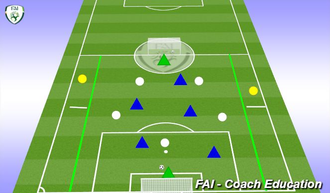 Football/Soccer Session Plan Drill (Colour): Screen 3