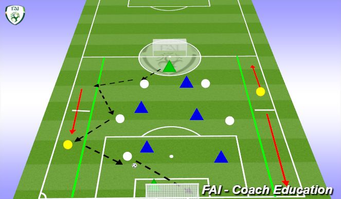 Football/Soccer Session Plan Drill (Colour): Screen 5