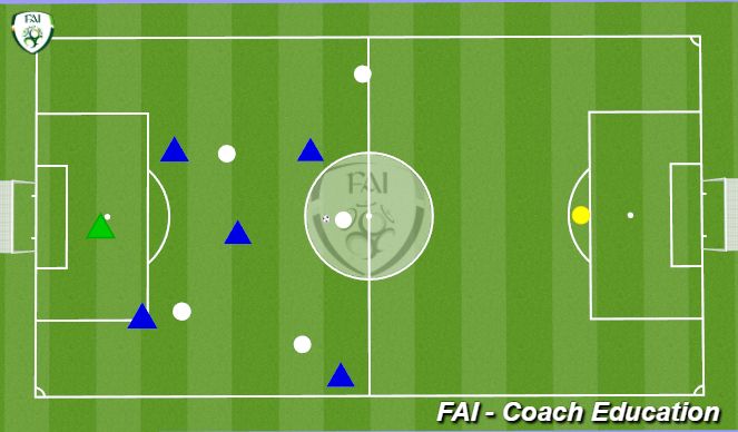 Football/Soccer Session Plan Drill (Colour): Screen 6