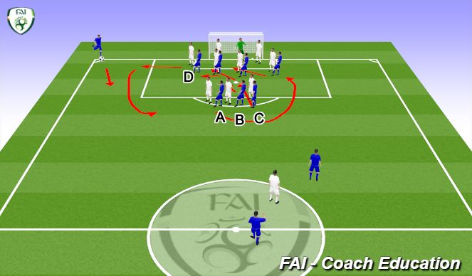 Football/Soccer Session Plan Drill (Colour): Screen 2