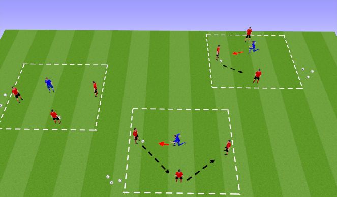 Football/Soccer Session Plan Drill (Colour): Rondo 4v1