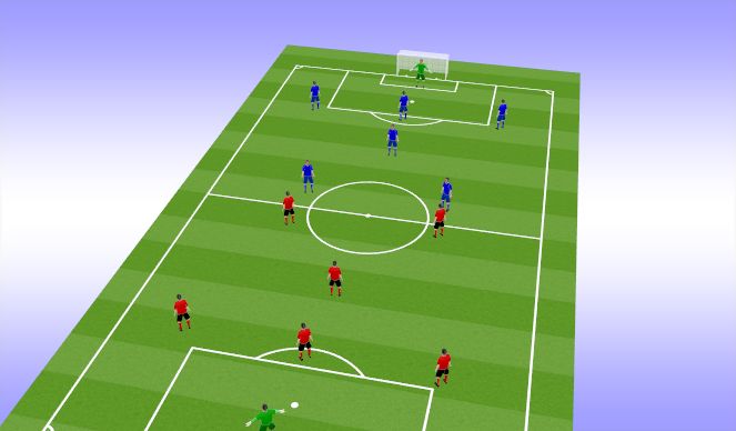 Football/Soccer Session Plan Drill (Colour): 7v7