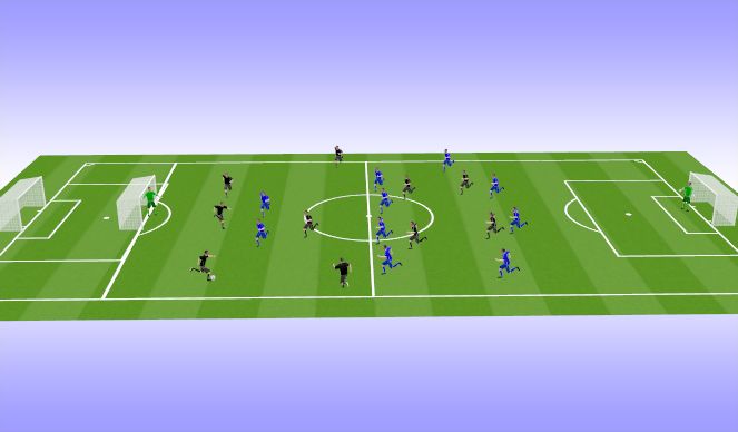 Football/Soccer Session Plan Drill (Colour): Final Game