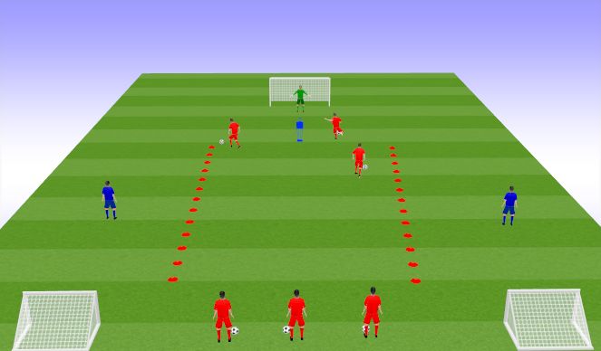 Football/Soccer Session Plan Drill (Colour): Skills Corridor