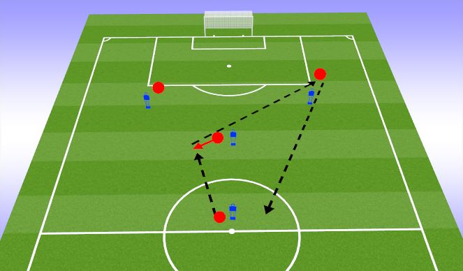 Football/Soccer Session Plan Drill (Colour): Screen 2