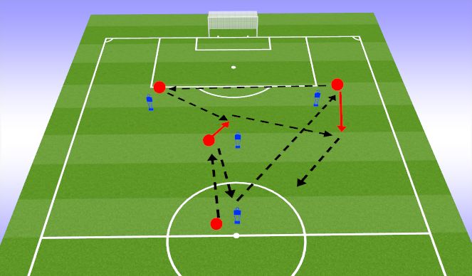 Football/Soccer Session Plan Drill (Colour): Screen 3