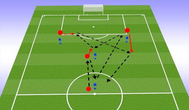 Football/Soccer Session Plan Drill (Colour): Screen 4