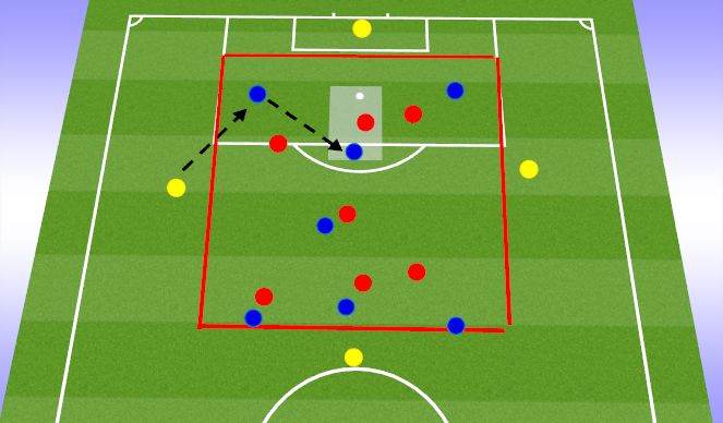 Football/Soccer Session Plan Drill (Colour): Screen 5