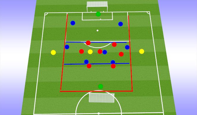 Football/Soccer Session Plan Drill (Colour): Animation 6