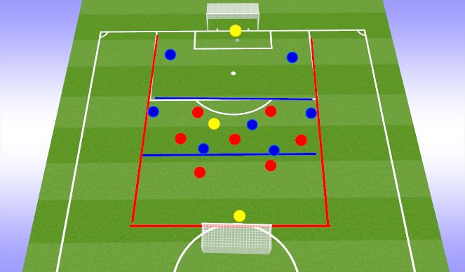 Football/Soccer Session Plan Drill (Colour): Animation 7