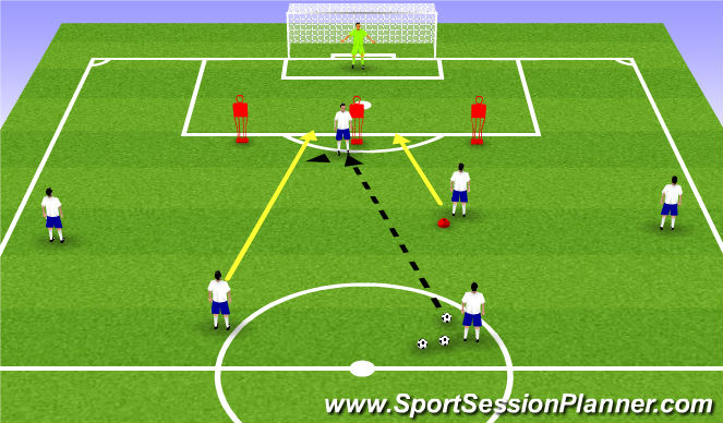 Football/Soccer Session Plan Drill (Colour): Center Forward Training 1