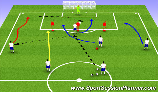 Football/Soccer Session Plan Drill (Colour): Center Forward Training 2