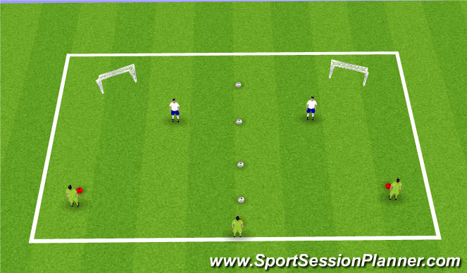 Football/Soccer Session Plan Drill (Colour): Defender Training 1