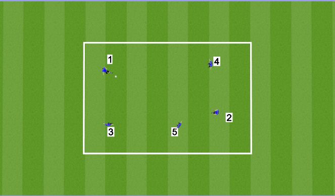 Football/Soccer Session Plan Drill (Colour): Animation 1