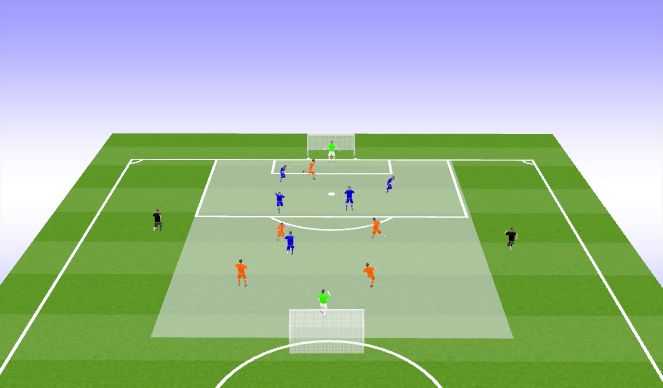 Football/Soccer Session Plan Drill (Colour): Screen 1