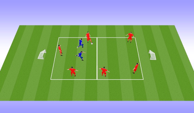 Football/Soccer Session Plan Drill (Colour): Cross the River 6v2