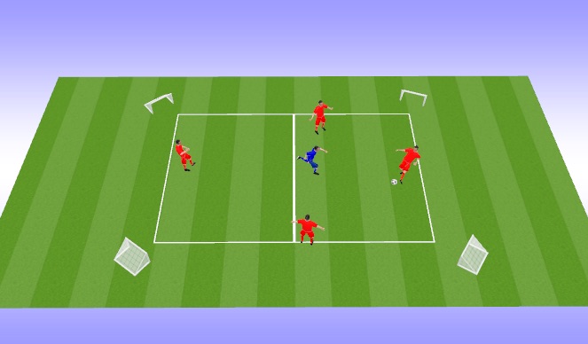 Football/Soccer Session Plan Drill (Colour): Cross the river 4v1