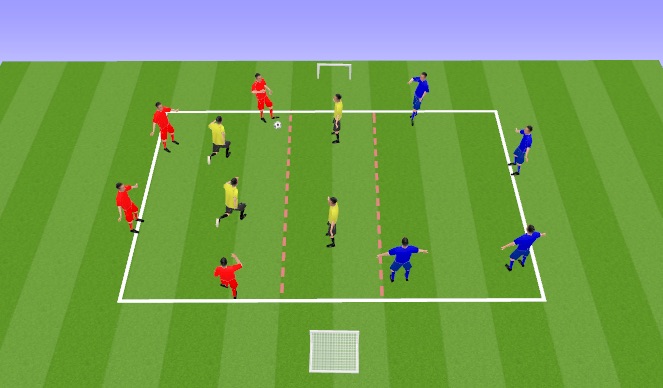 Football/Soccer Session Plan Drill (Colour): Cross the River with a parking zone