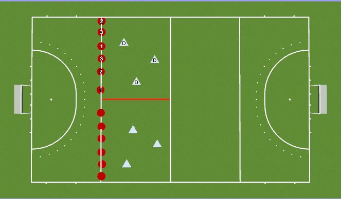 Hockey Session Plan Drill (Colour): Numbers