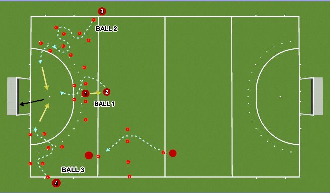 Hockey Session Plan Drill (Colour): Tracking Skill