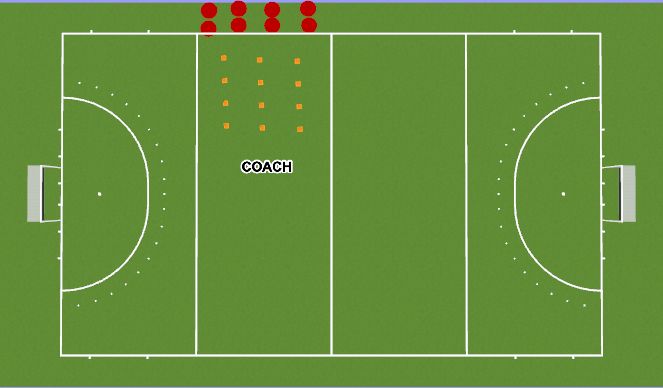 Hockey Session Plan Drill (Colour): Red / Green