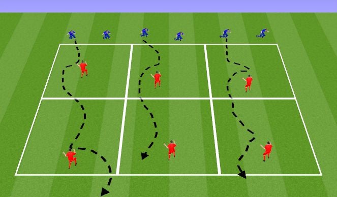 Football/Soccer Session Plan Drill (Colour): Screen 1