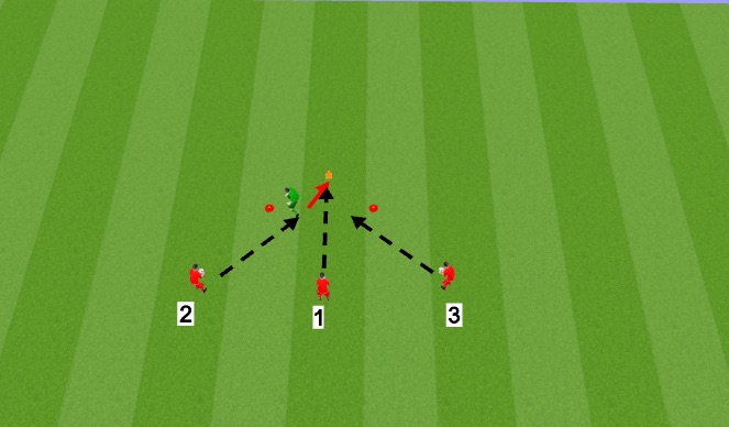 Football/Soccer Session Plan Drill (Colour): Screen 1