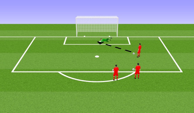 Football/Soccer Session Plan Drill (Colour): Screen 3