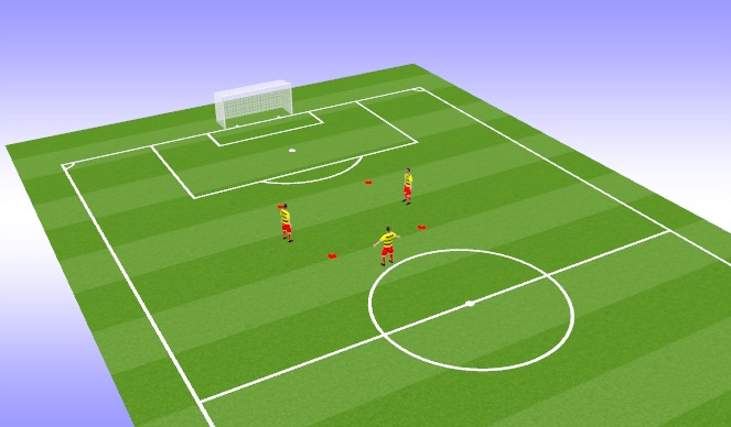 Football/Soccer Session Plan Drill (Colour): 3v0