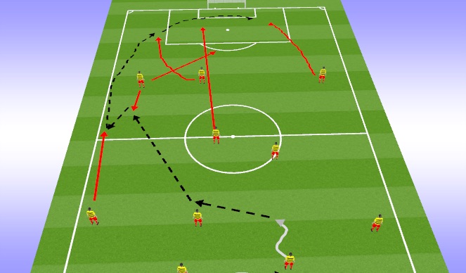 Football/Soccer Session Plan Drill (Colour): Screen 5