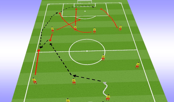 Football/Soccer Session Plan Drill (Colour): Screen 6