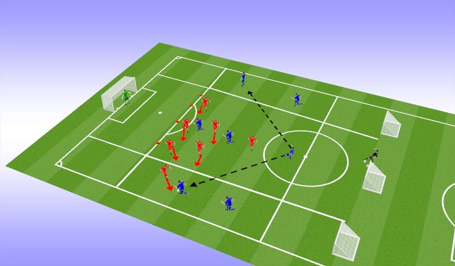 Football/Soccer Session Plan Drill (Colour): Game Training/ Defending the Final Third