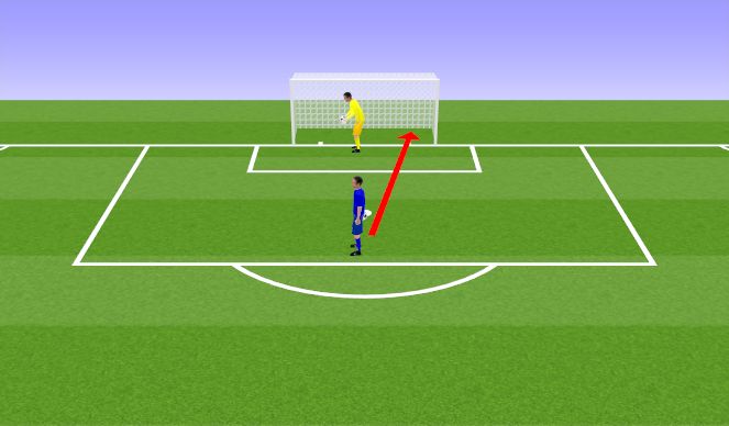 Football/Soccer Session Plan Drill (Colour): Penalty shootout Reward