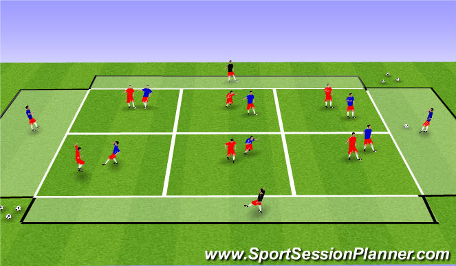 Football/Soccer Session Plan Drill (Colour): 1 v 1 Zonal Game