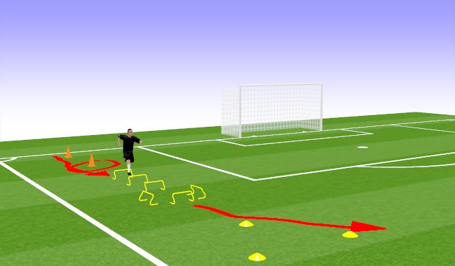 Football/Soccer Session Plan Drill (Colour): Screen 1