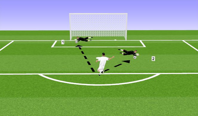 Football/Soccer Session Plan Drill (Colour): Screen 6