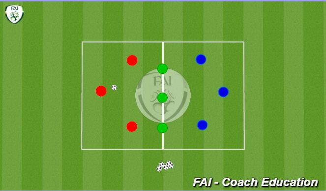 Football/Soccer Session Plan Drill (Colour): Warm Up - Transitional Rondo