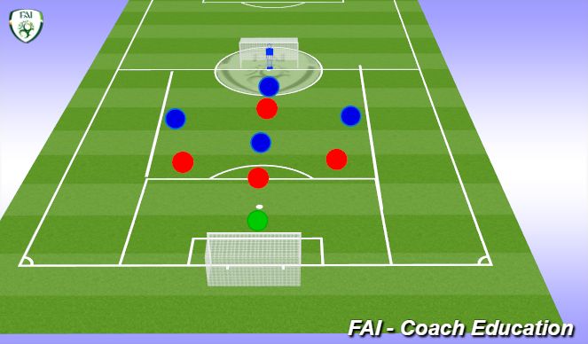 Football/Soccer Session Plan Drill (Colour): Game 4 v 4 +GK