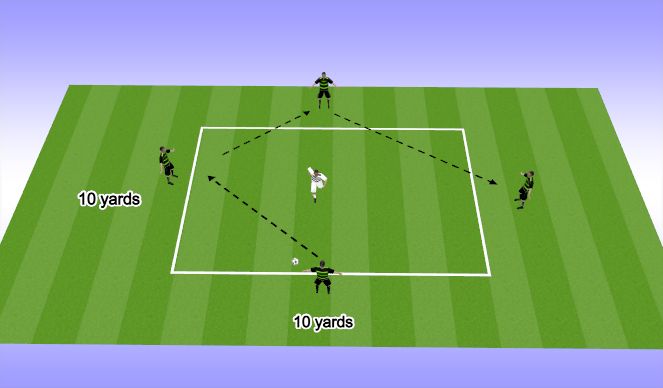 Football/Soccer Session Plan Drill (Colour): Screen 1